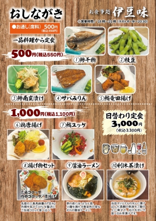 おしながきNO.1